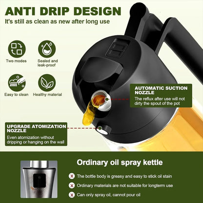 2-in-1 Glass Oil Sprayer &amp; Dispenser – 470ml
